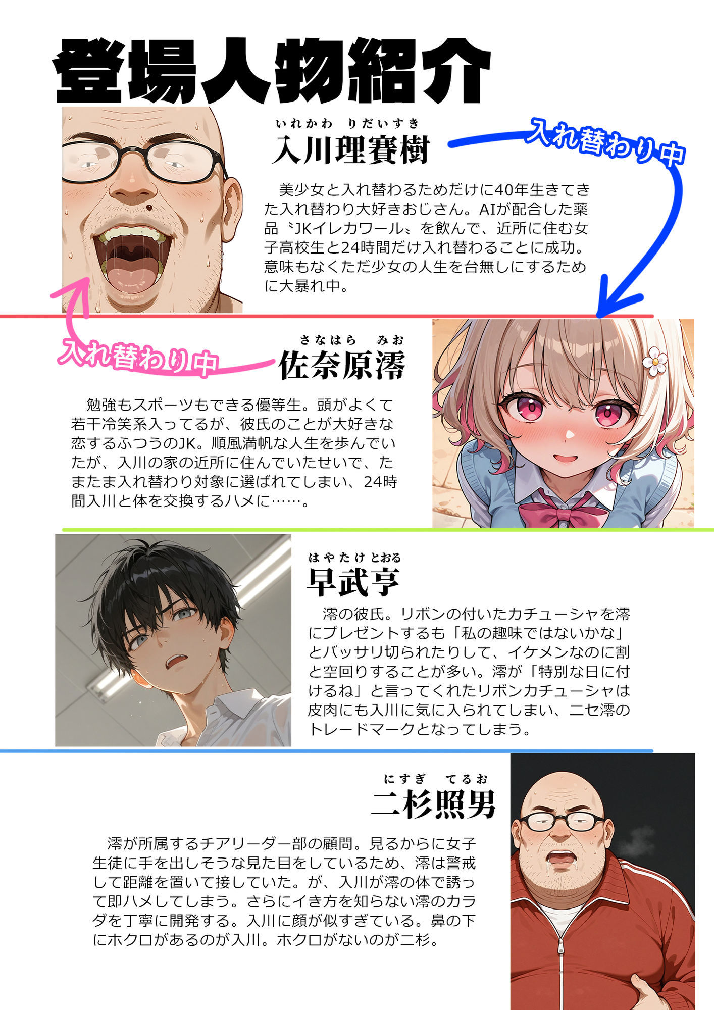 キモおじ⇔JK入れ替わり【4】ホームレス輪●地獄 画像1